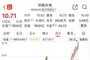 进球网评五大联赛半程15佳主帅：龙哥埃梅里前2，渣8塔10瓜15